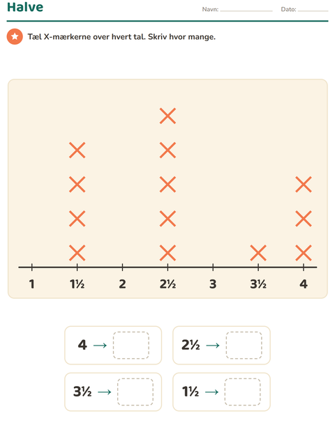 Forhåndsvisning af Diagrammer og data-arbejdsark med Desserter og slik til 3. klasse