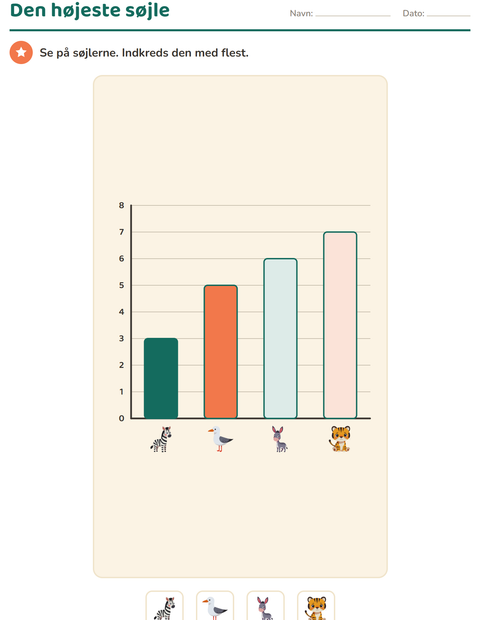 1. klasse Diagrammer