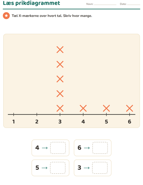 Forhåndsvisning af Diagrammer og data-arbejdsark med Dyr til 2. klasse