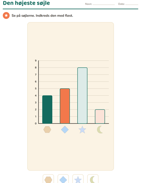 Diagrammer i 1. klasse – læs billeddiagram og søjlediagram — 4