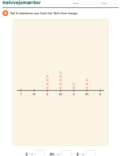diagrammer-former-g3335