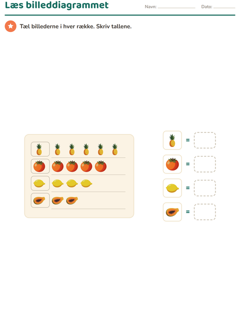 Forhåndsvisning af Diagrammer og data-arbejdsark med Frugter til 1. klasse