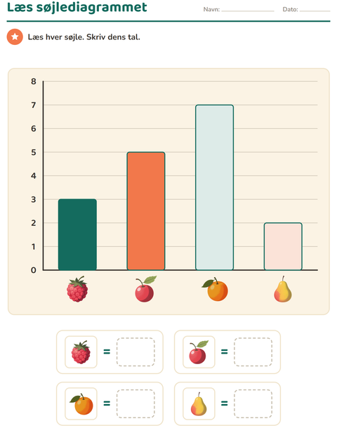 Forhåndsvisning af Diagrammer og data-arbejdsark med Frugter til 1. klasse