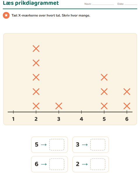 Forhåndsvisning af Diagrammer og data-arbejdsark med Grøntsager til 2. klasse