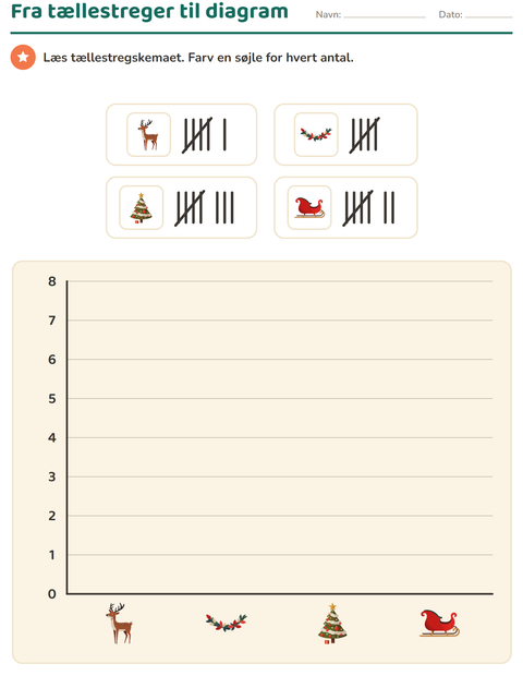 Forhåndsvisning af Diagrammer og data-arbejdsark med Jul til 2. klasse