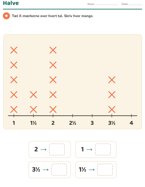 Forhåndsvisning af Diagrammer og data-arbejdsark med Klasseværelse til 3. klasse