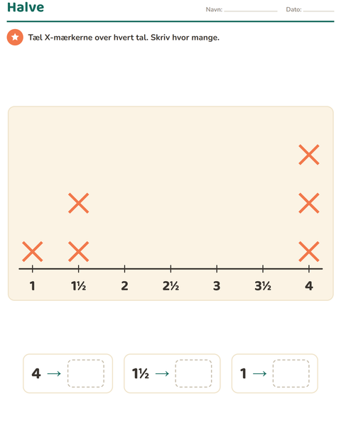 Forhåndsvisning af Diagrammer og data-arbejdsark med Desserter og slik til 3. klasse