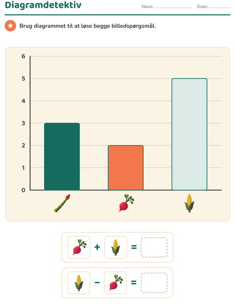 Forhåndsvisning af Diagrammer og data-arbejdsark med Grøntsager til 2. klasse