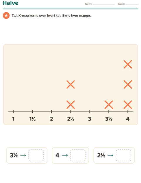 Forhåndsvisning af Diagrammer og data-arbejdsark med Klasseværelse til 3. klasse