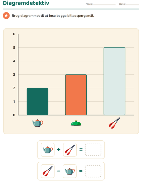 Forhåndsvisning af Diagrammer og data-arbejdsark med Køkkenredskaber til 2. klasse