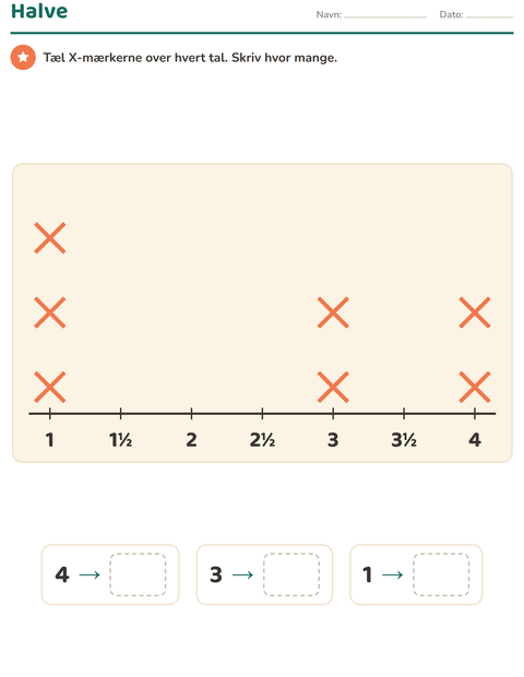 Forhåndsvisning af Diagrammer og data-arbejdsark med Morgenmad til 3. klasse