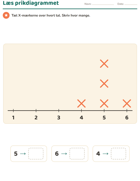 Forhåndsvisning af Diagrammer og data-arbejdsark med Rummet til 2. klasse