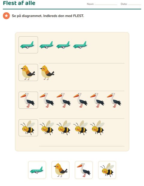 Forhåndsvisning af Diagrammer og data-arbejdsark med Ting der flyver til 1. klasse