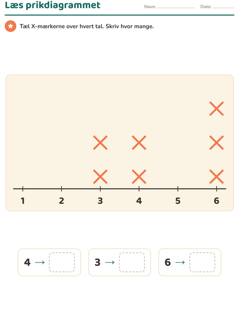 Forhåndsvisning af Diagrammer og data-arbejdsark med Zoodyr til 2. klasse