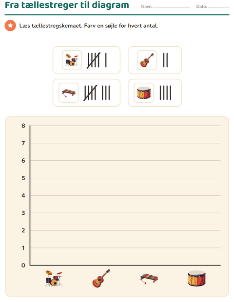 Forhåndsvisning af Diagrammer og data-arbejdsark med Musik til 2. klasse