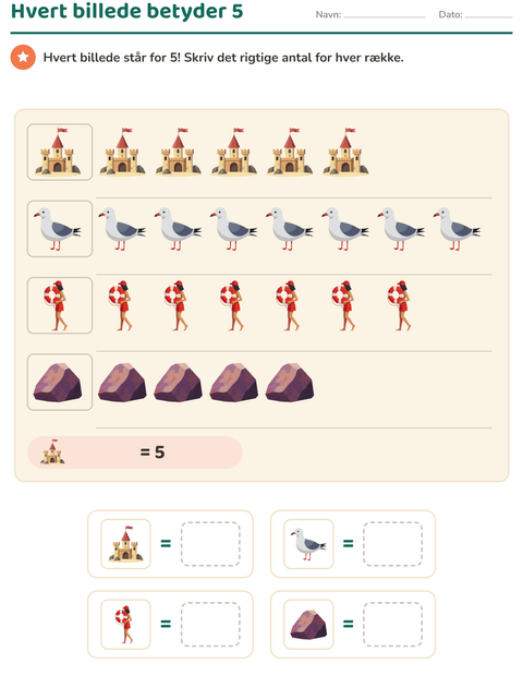 Forhåndsvisning af Diagrammer og data-arbejdsark med Strand til 3. klasse