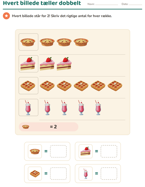 Forhåndsvisning af Diagrammer og data-arbejdsark med Desserter og slik til 2. klasse
