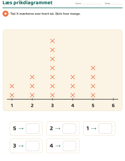 Forhåndsvisning af Diagrammer og data-arbejdsark med Dyr til 2. klasse