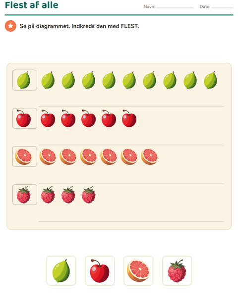Forhåndsvisning af Diagrammer og data-arbejdsark med Frugter til 1. klasse