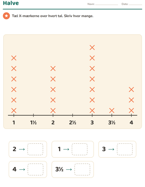 Forhåndsvisning af Diagrammer og data-arbejdsark med Frugter til 3. klasse