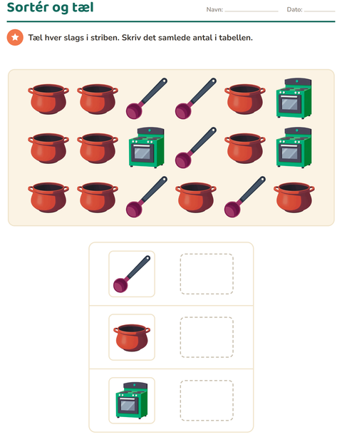 Forhåndsvisning af Diagrammer og data-arbejdsark med Køkkenredskaber til 1. klasse