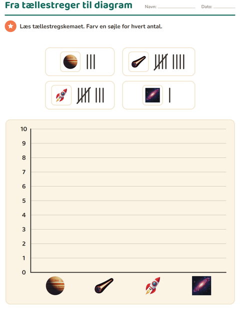 Forhåndsvisning af Diagrammer og data-arbejdsark med Rummet til 2. klasse