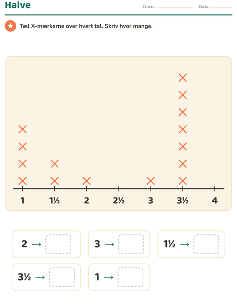 Forhåndsvisning af Diagrammer og data-arbejdsark med Rummet til 3. klasse
