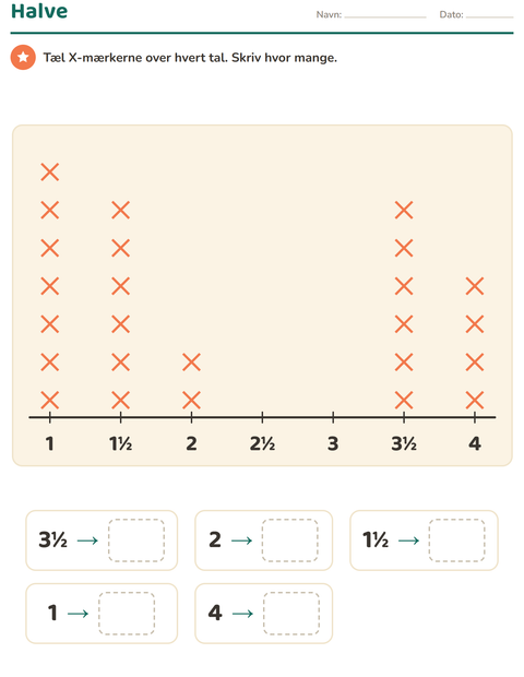 Forhåndsvisning af Diagrammer og data-arbejdsark med Ting der flyver til 3. klasse