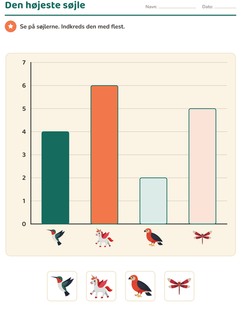 Forhåndsvisning af Diagrammer og data-arbejdsark med Ting der flyver til 1. klasse
