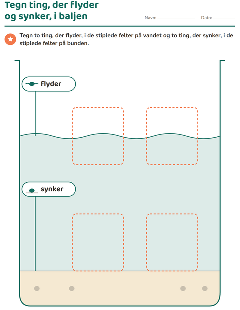 flyde-eller-synke-forsoeg-k384
