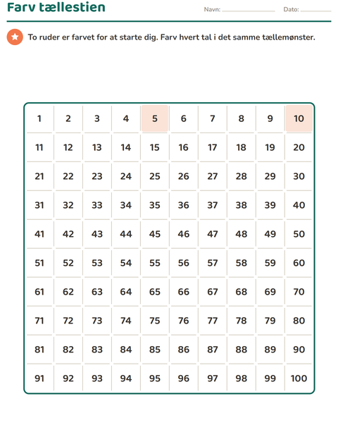 1. klasse Hundredfelt