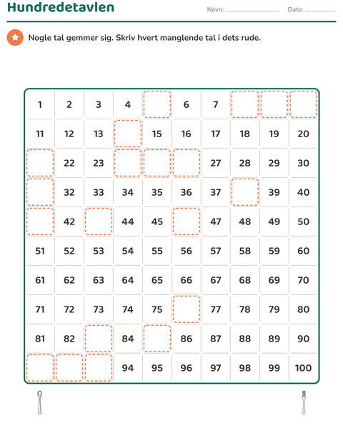 hundredfelt-svaer-kokken-sh-g1129-2
