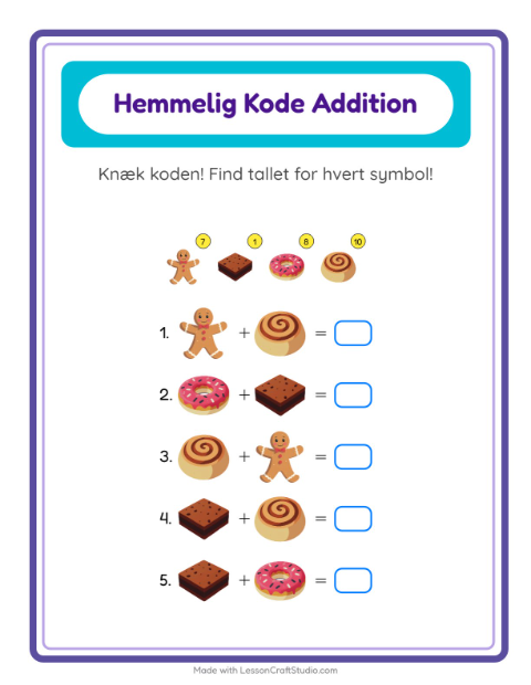 Regnekode – Bageri