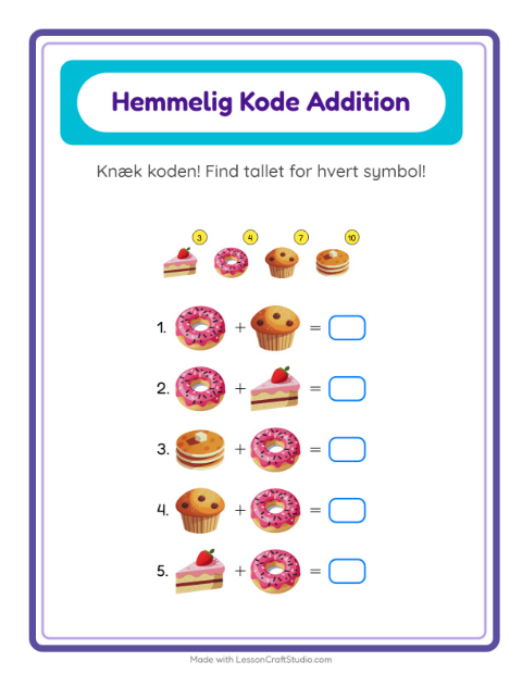 Regnekode – Desserter og slik