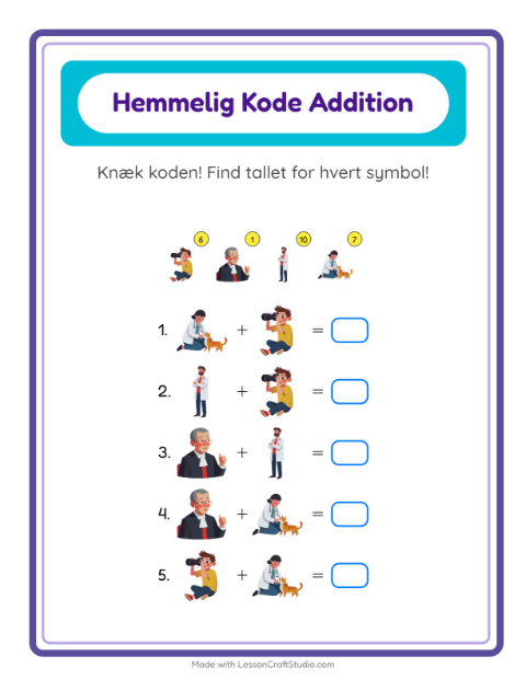 Regnekode – Erhverv