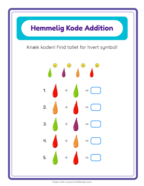 Regnekode – Farver