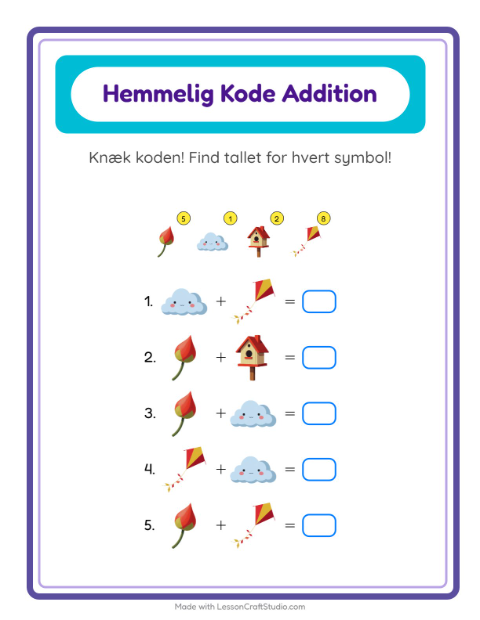 Regnekode – Forår