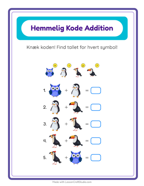 Regnekode – Fugle