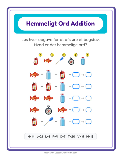 Hemmeligt ord – Camping