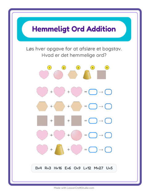 Hemmeligt ord – Former