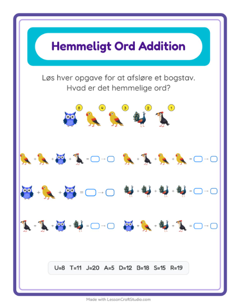 Hemmeligt ord – Fugle