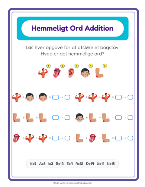 Hemmeligt ord – Kropsdele