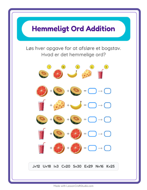 Hemmeligt ord – Morgenmad