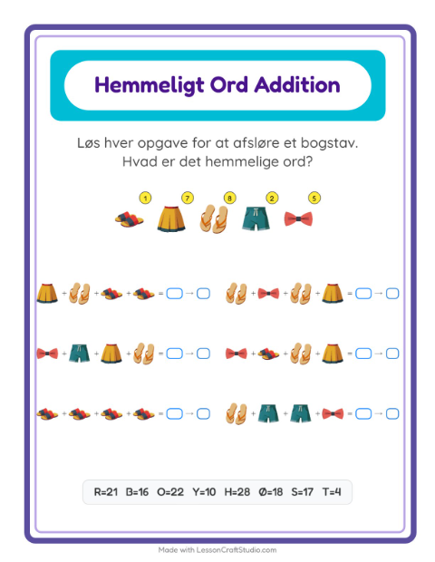 Hemmeligt ord – Tøj