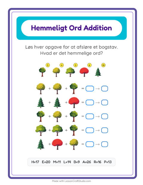 Hemmeligt ord – Træer