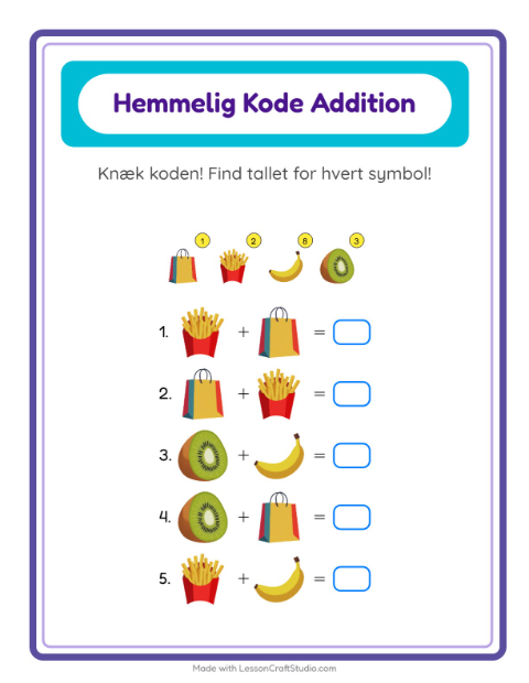 Regnekode – I supermarkedet
