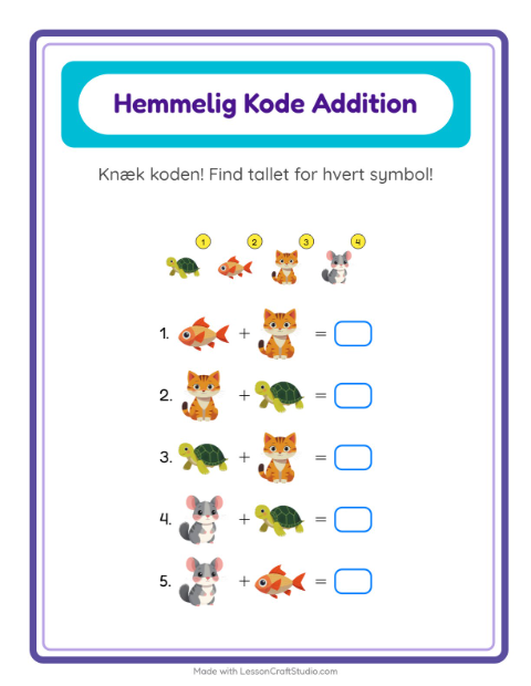 Regnekode – Kæledyr