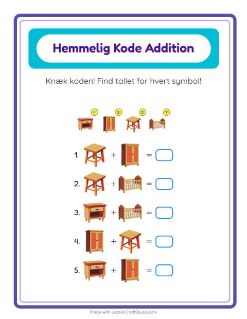 Regnekode – Møbler