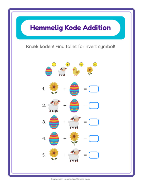 Regnekode – Påske