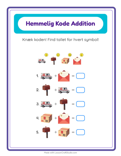 Regnekode – Postkontor